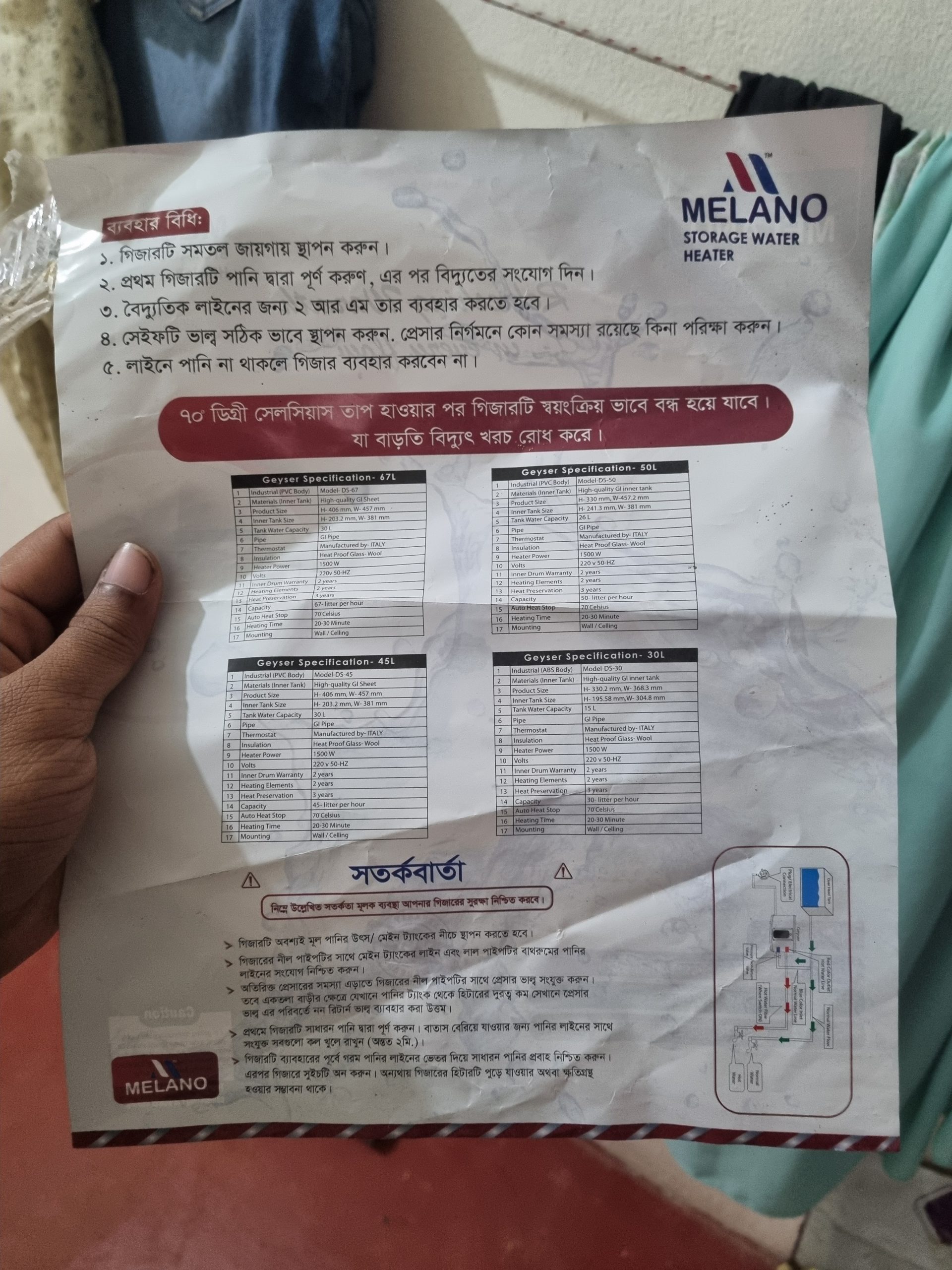 Melano Storage Heater (Greasers)